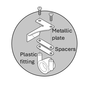 {{brizy_dc_image_alt imageSrc=