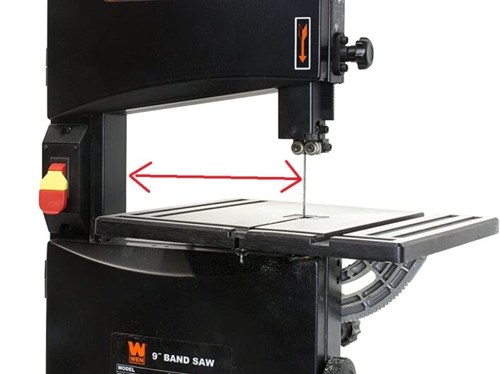 Best Band Saw Top 5 Benchtop + Top 5 Portable Models